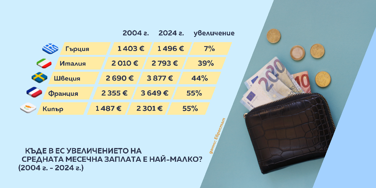 застой