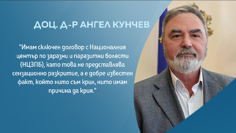 снимка