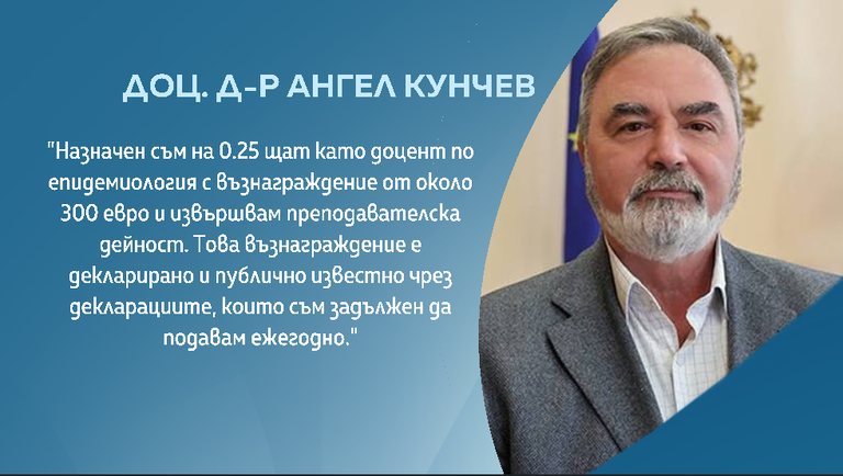 снимка