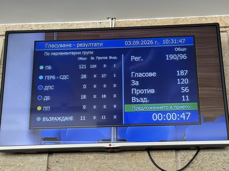 нзок