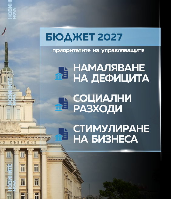 Кутев