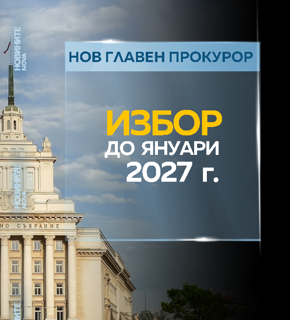 Кутев