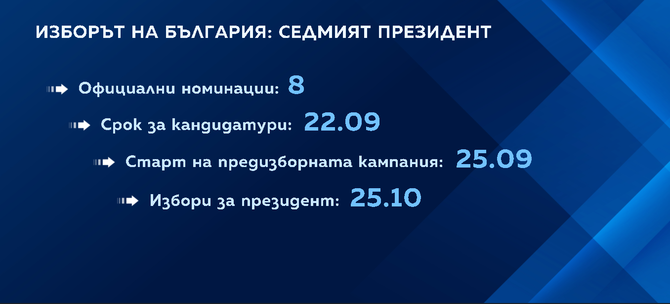снимка