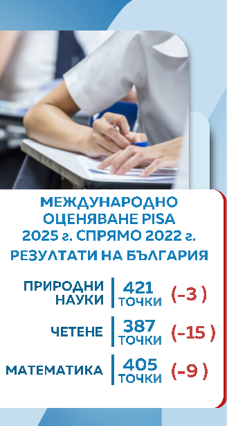 снимка