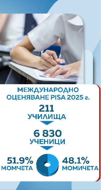 снимка