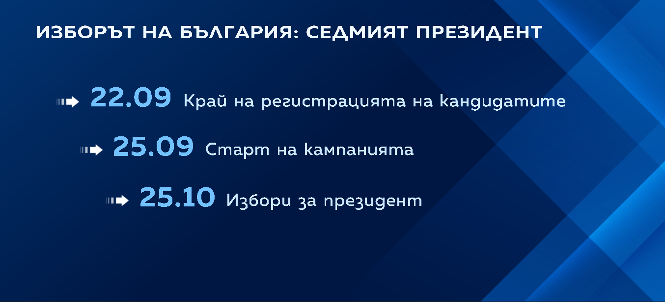 Избори