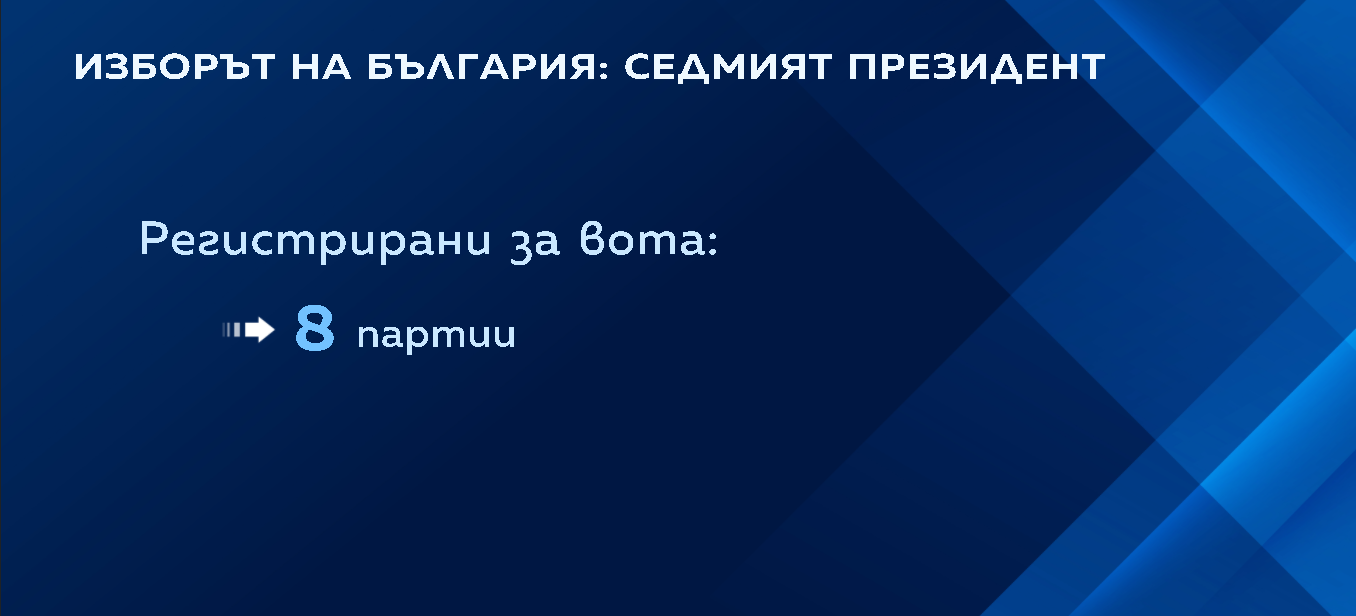 Избори