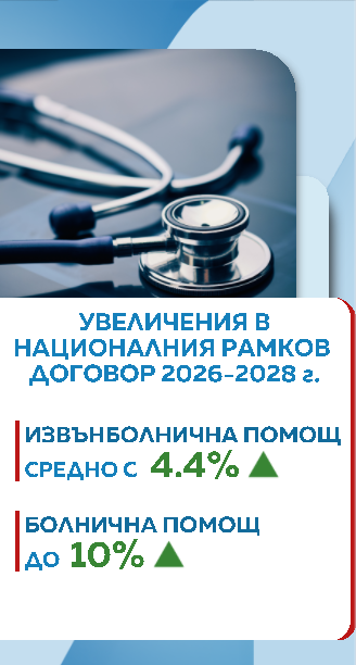 Болница