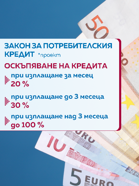 Кредити