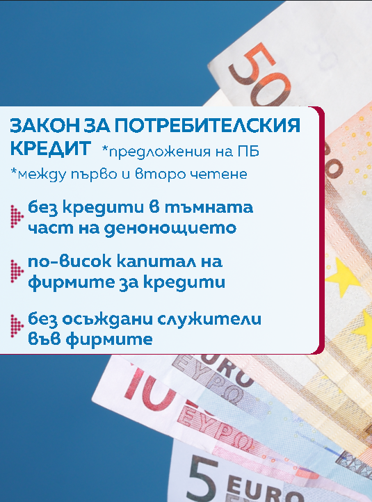 Кредити