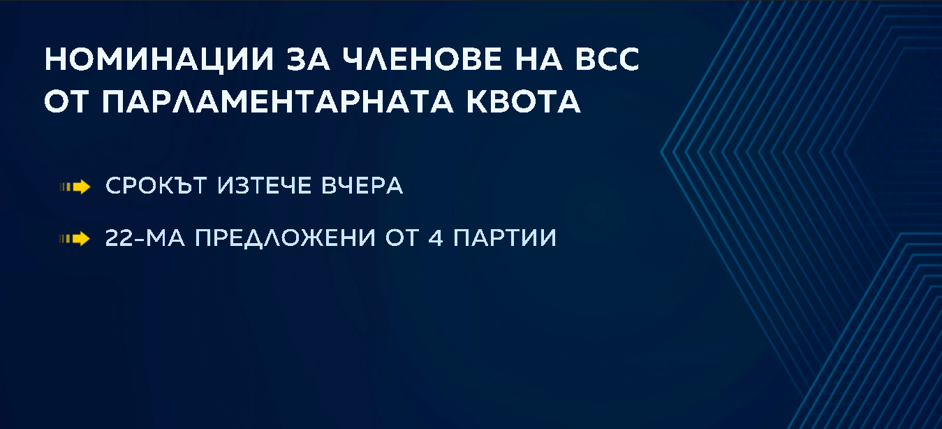 ВСС