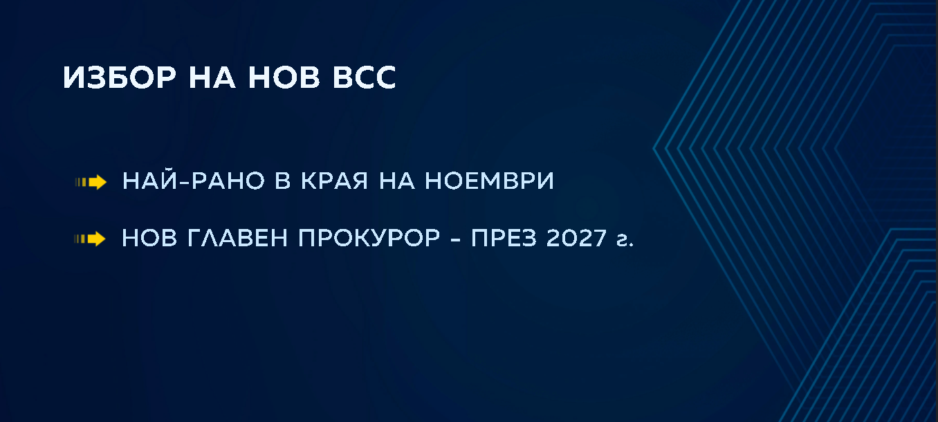 ВСС