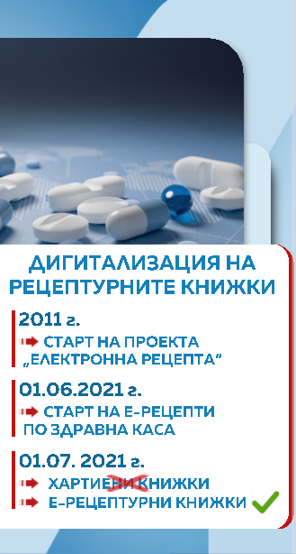 НЗОК