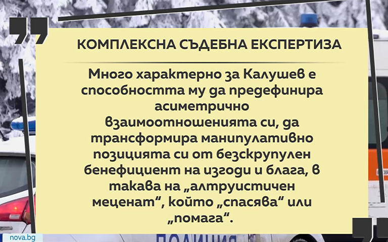 Снимка: Графики