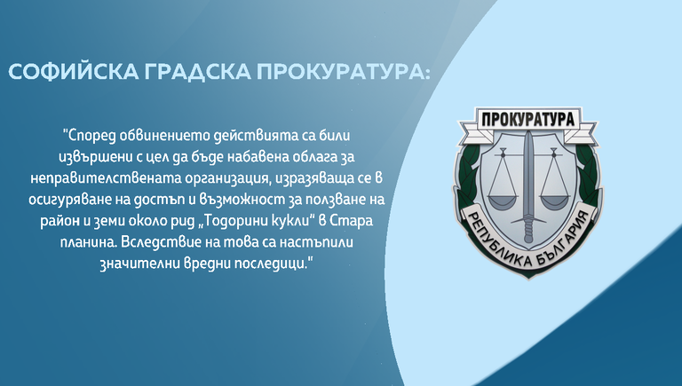 снимка