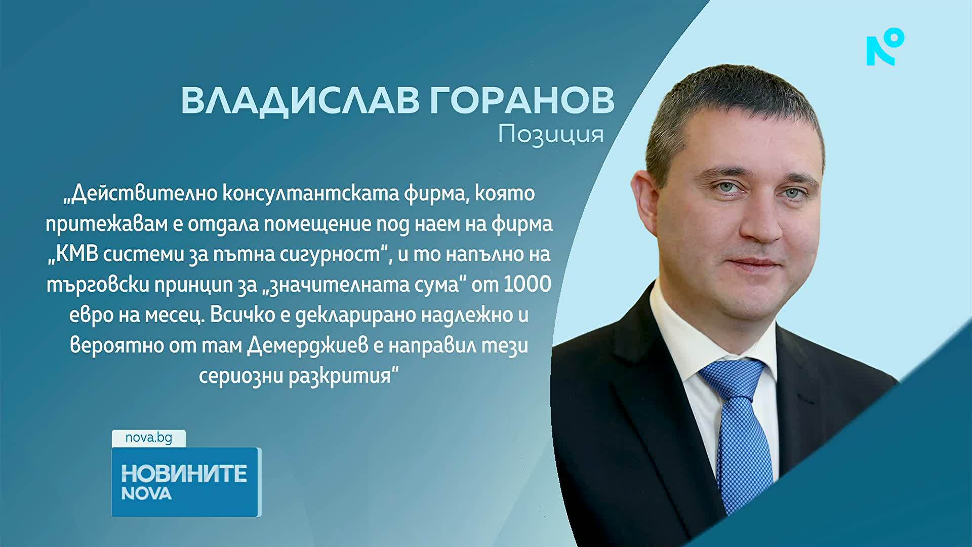 владислав горанов