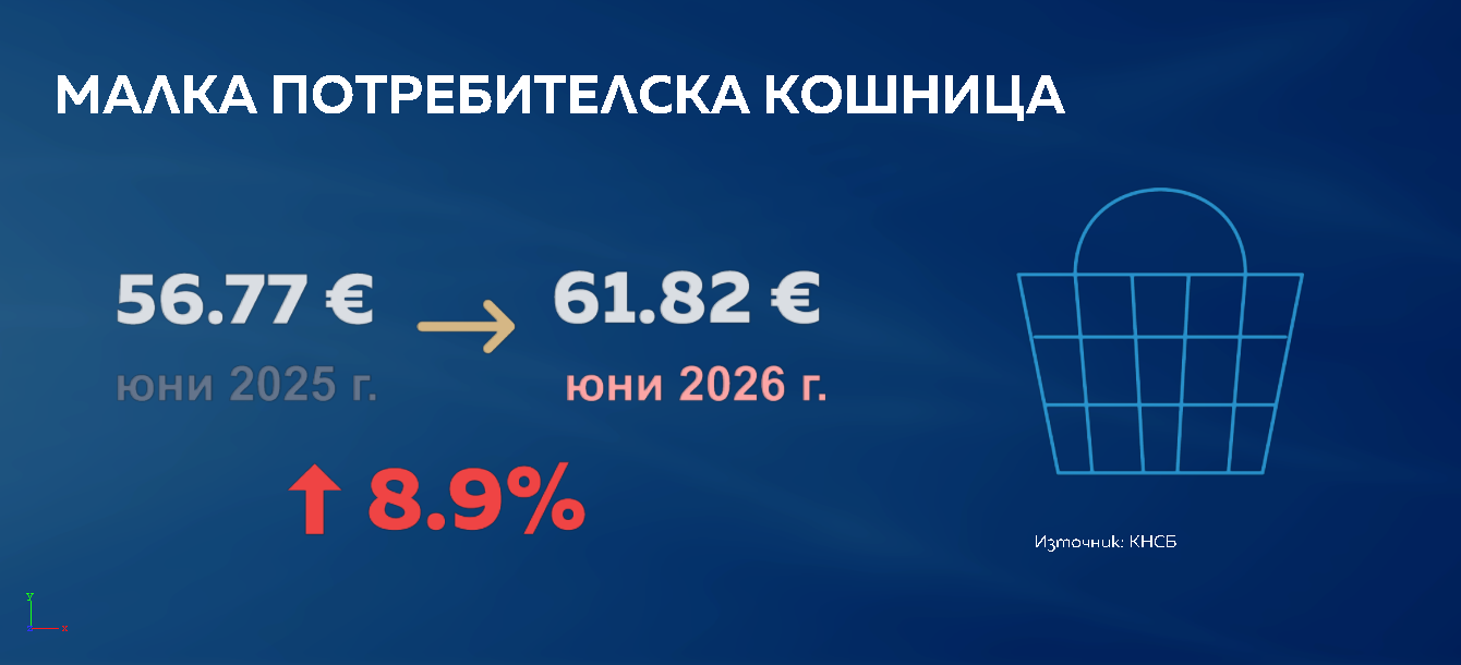 кнсб 