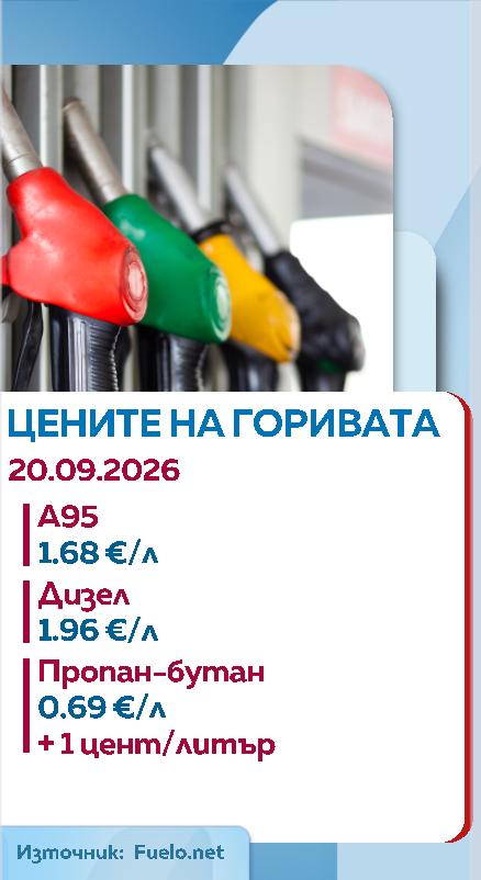 Горива
