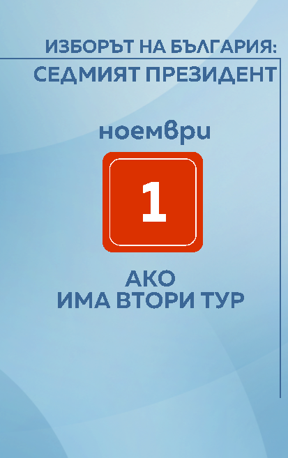 Избори