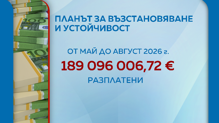 Здравно министерство