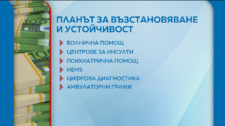 Здравно министерство