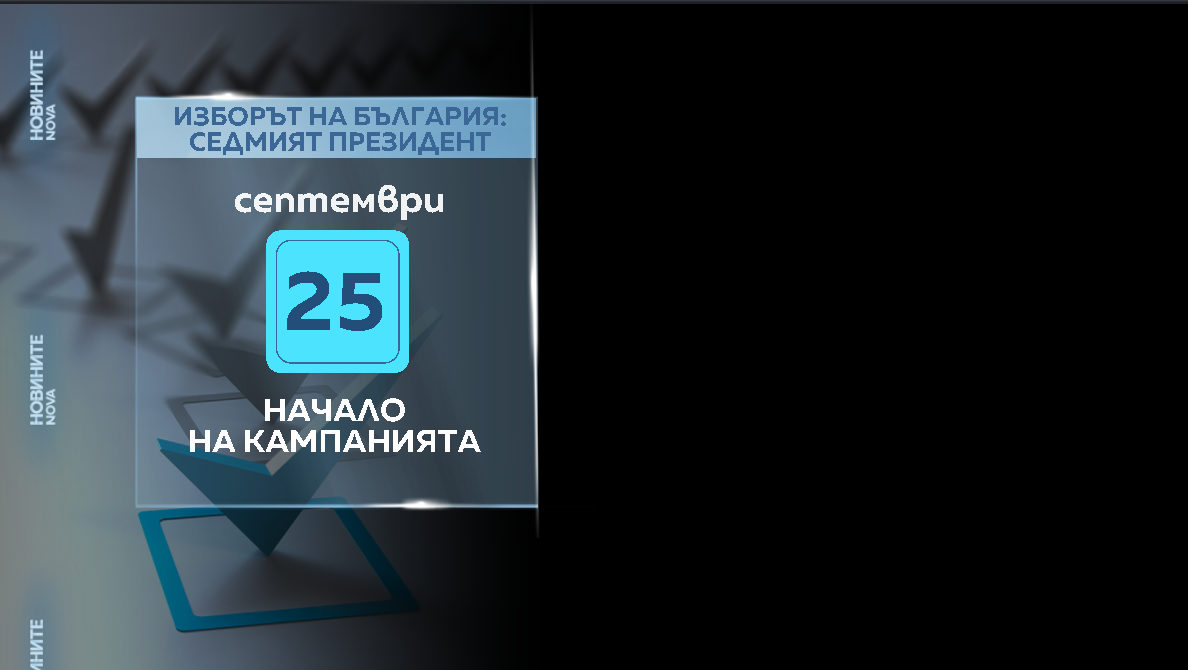 цик 
