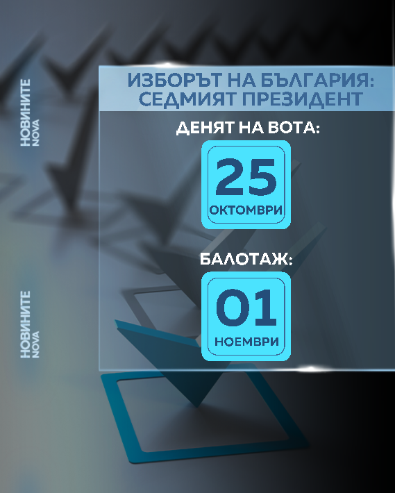 Избори