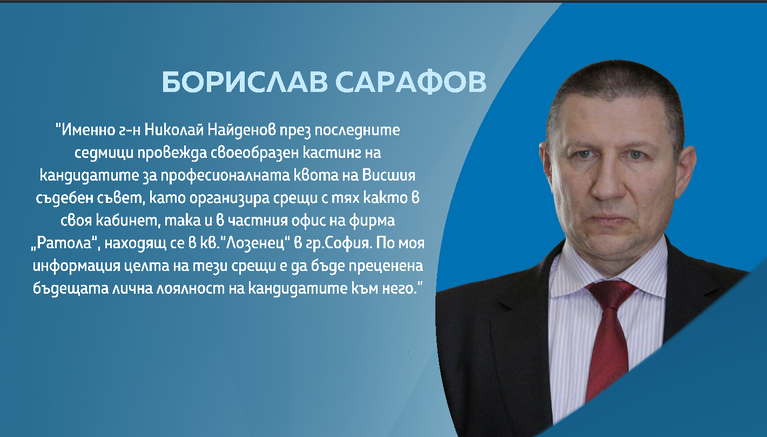 снимка