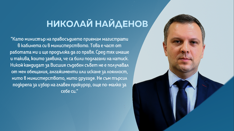 снимка