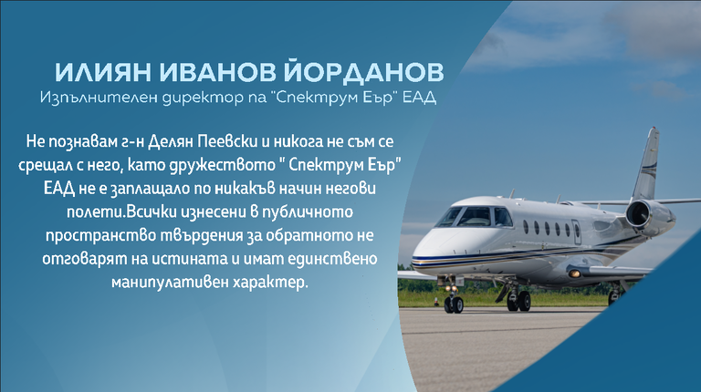 полети