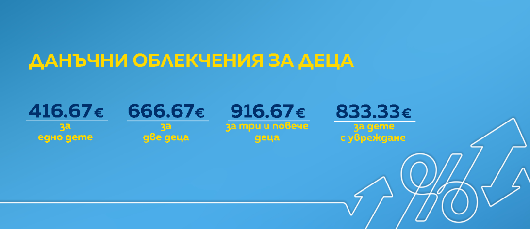 деца
