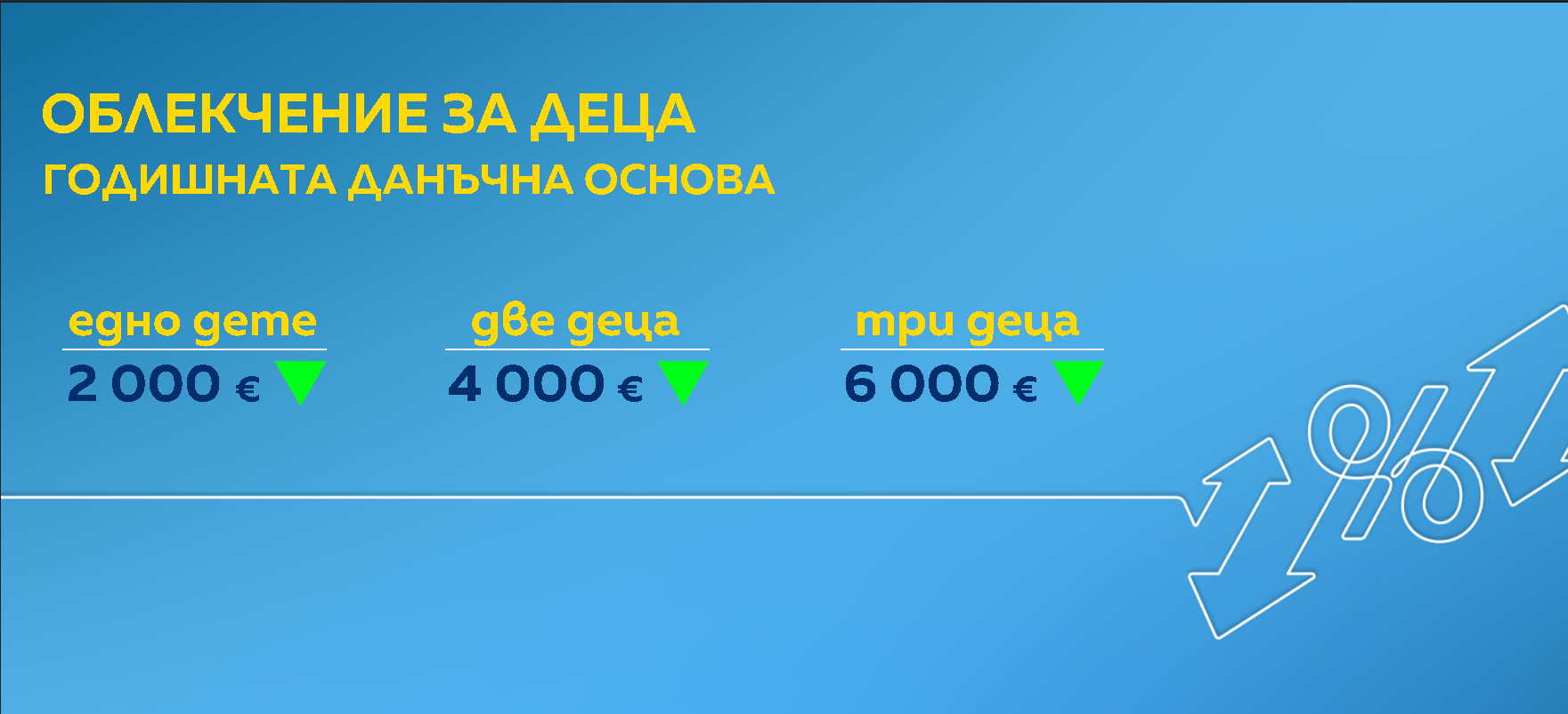 облекчения