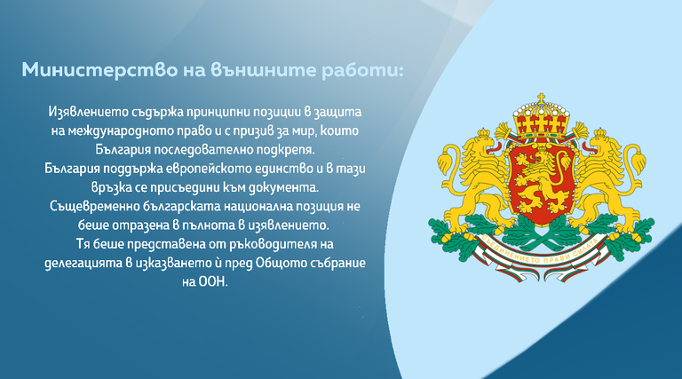 графика