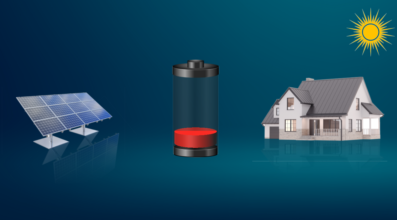 батерии графика
