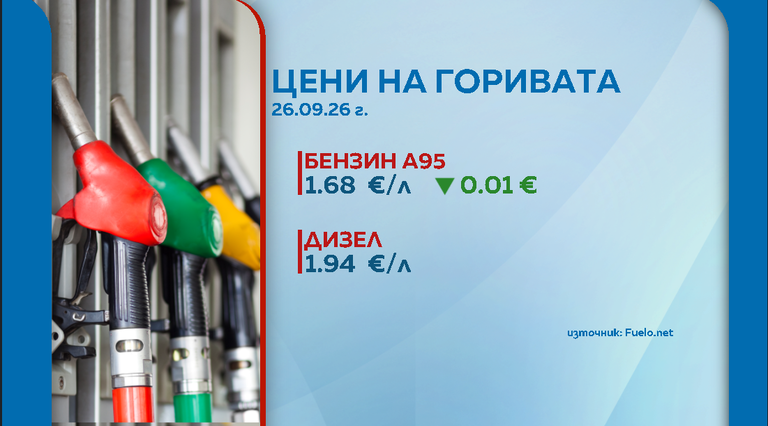 горива