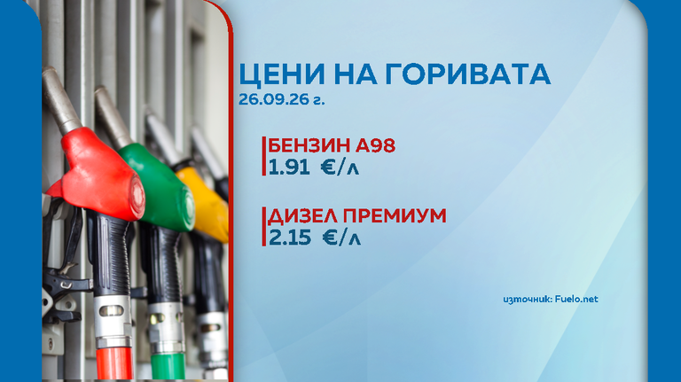 горива