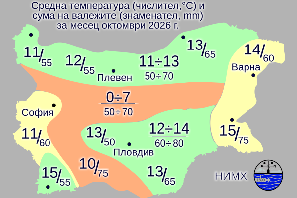 снимка