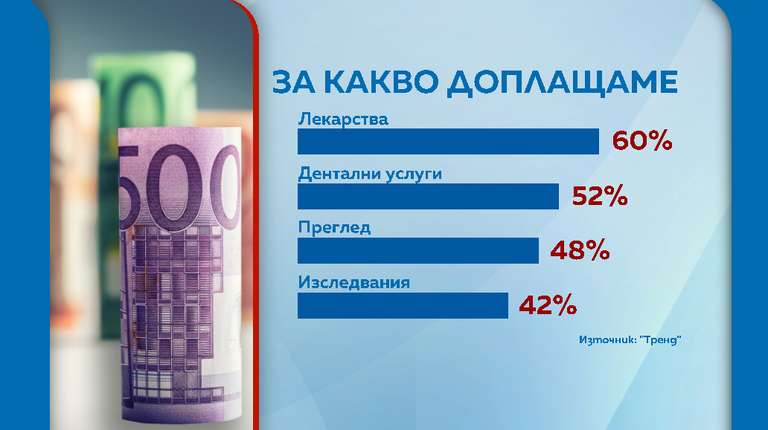 снимка