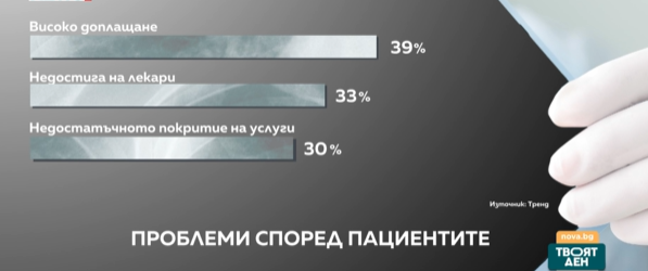 снимка