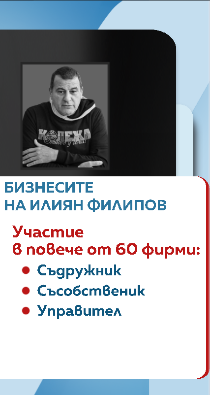 снимка