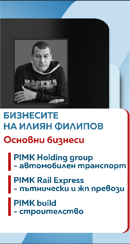 снимка