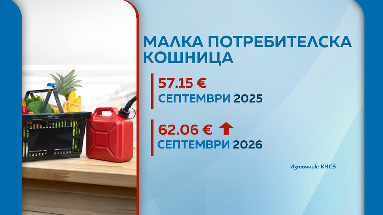 снимка