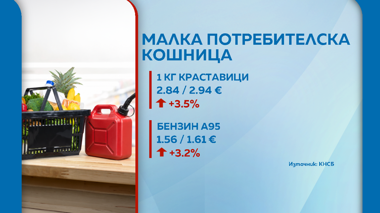 снимка