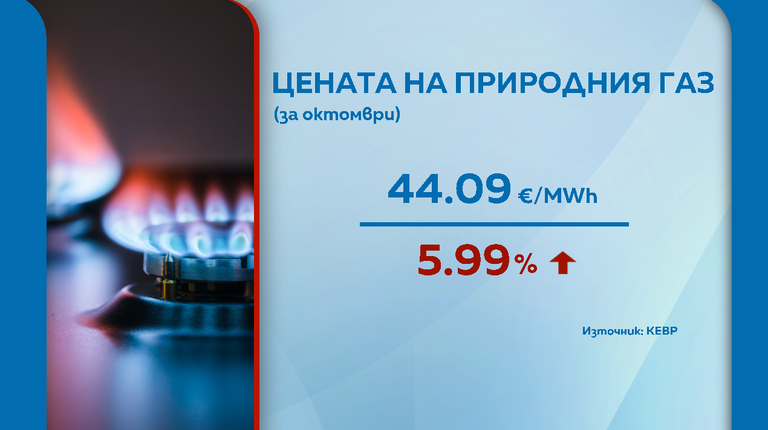 газ
