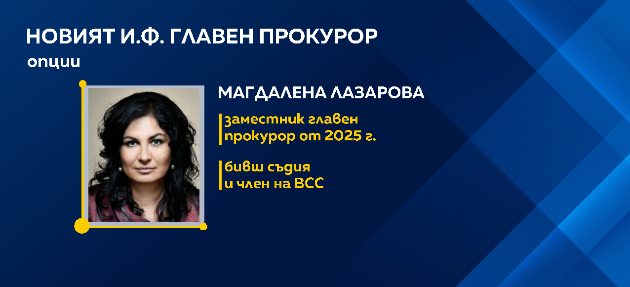 Главен прокурор