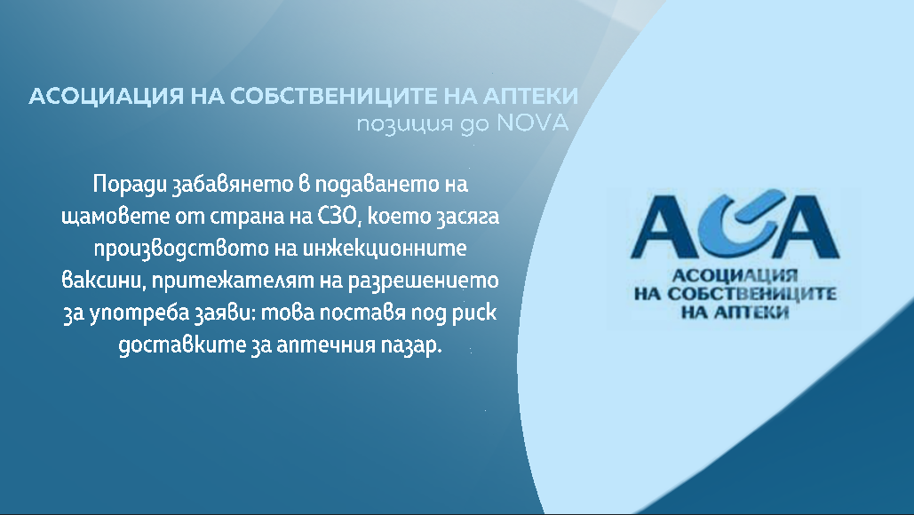 Позиция