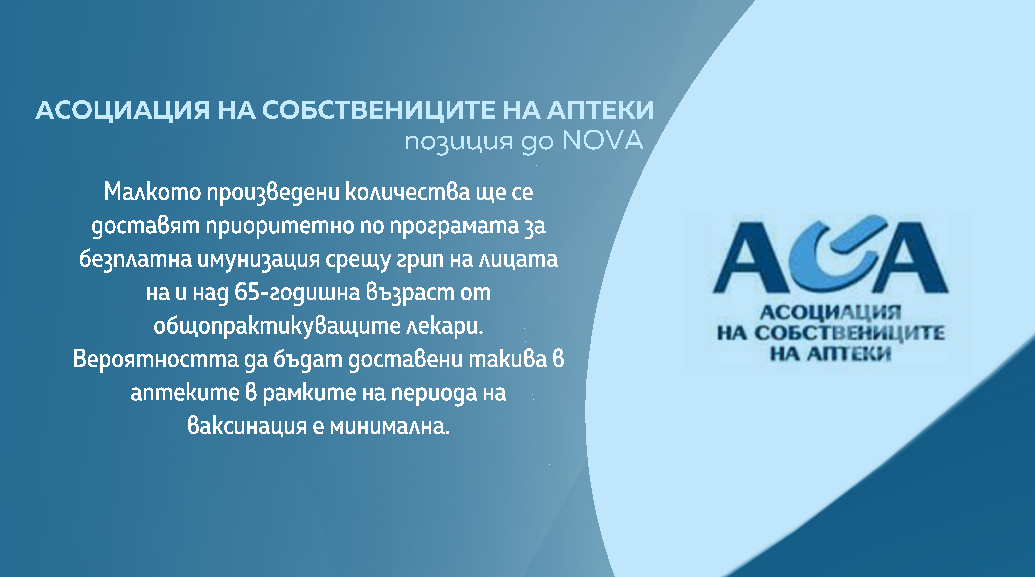 Позиция