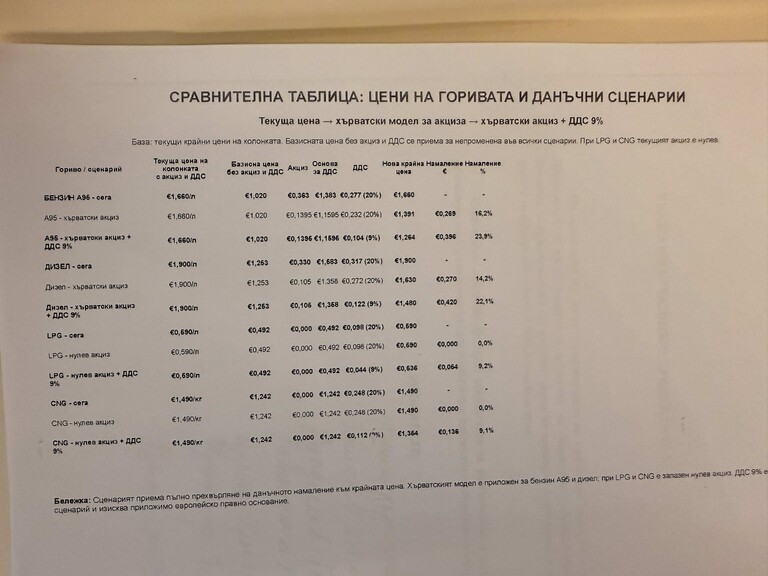 снимка
