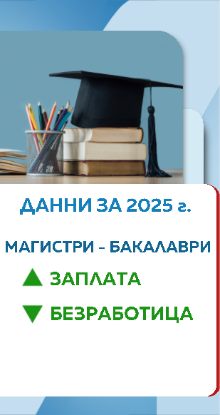 Университети