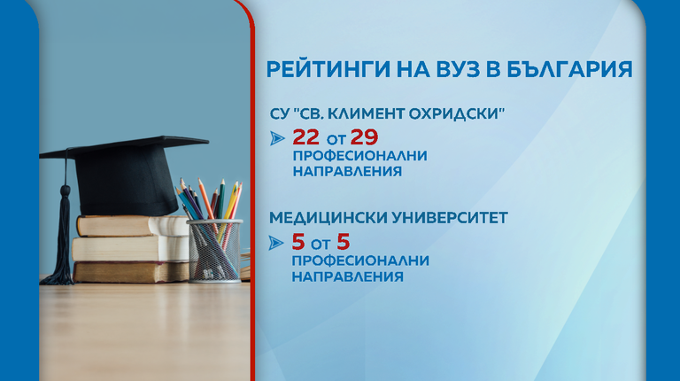 Университети